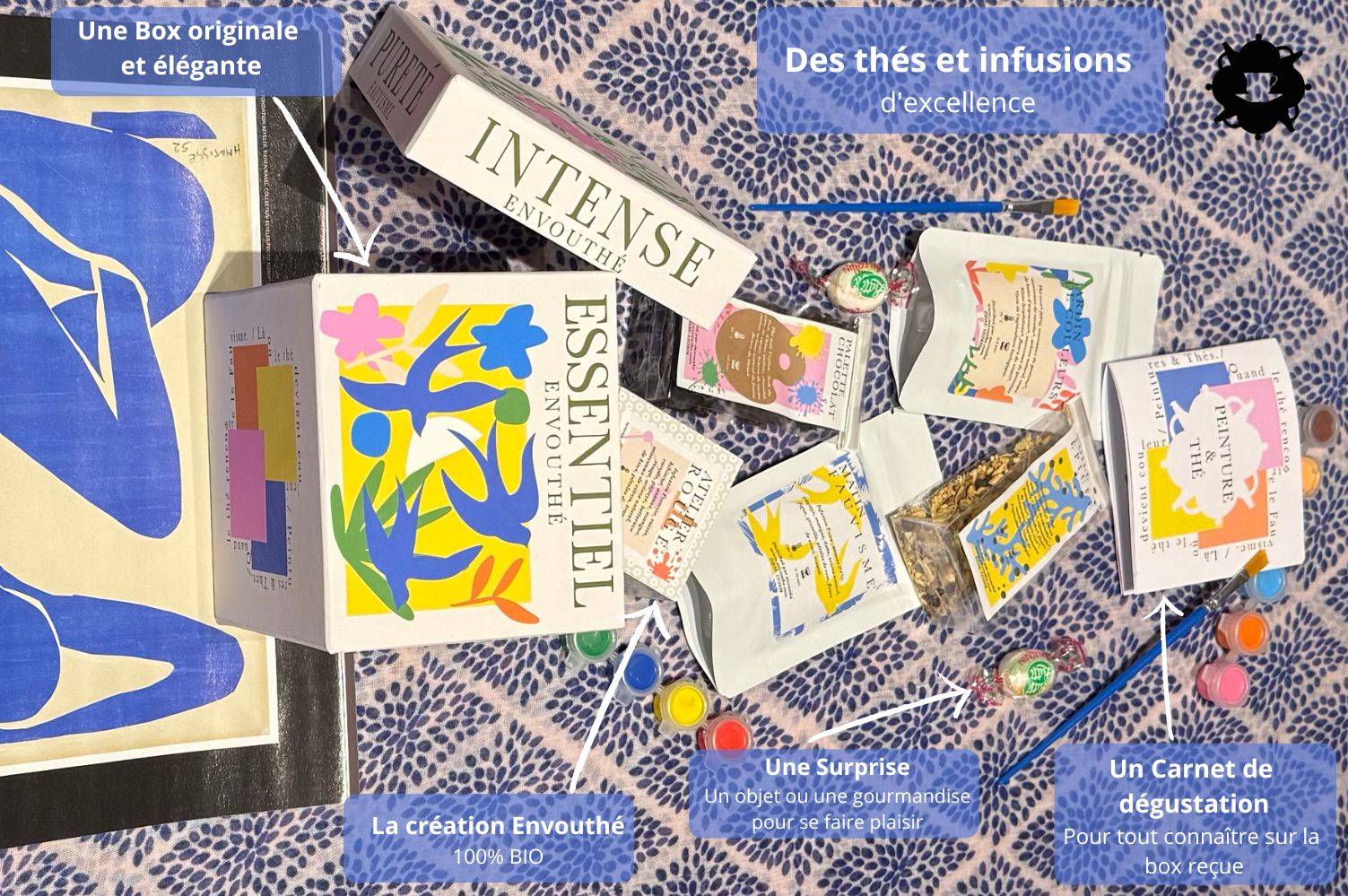 Envouthe.com vous propose un abonnement spécial thé.